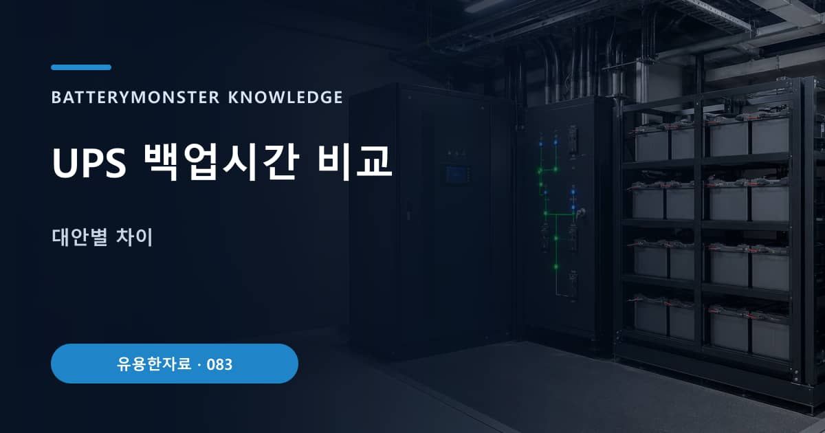 UPS 백업시간 비교의 핵심 엔티티와 검색의도를 설명하는 자료 표지