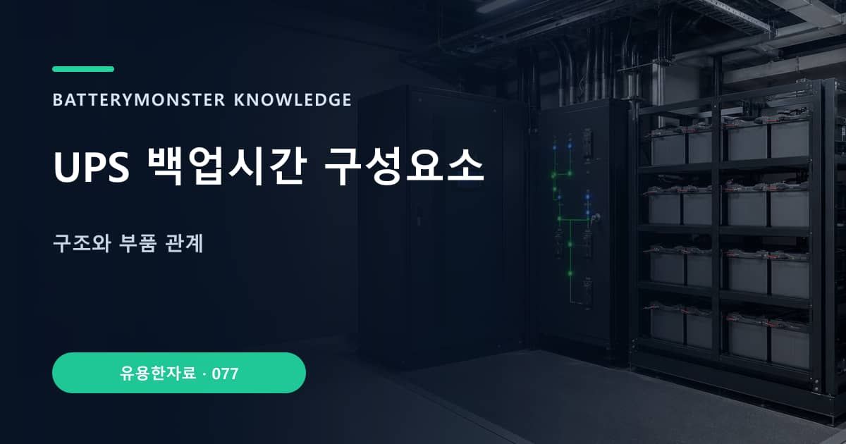 UPS 백업시간 구성요소의 핵심 엔티티와 검색의도를 설명하는 자료 표지