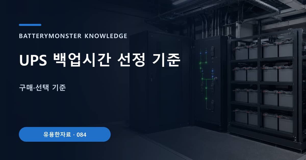 UPS 백업시간 선정 기준의 핵심 엔티티와 검색의도를 설명하는 자료 표지