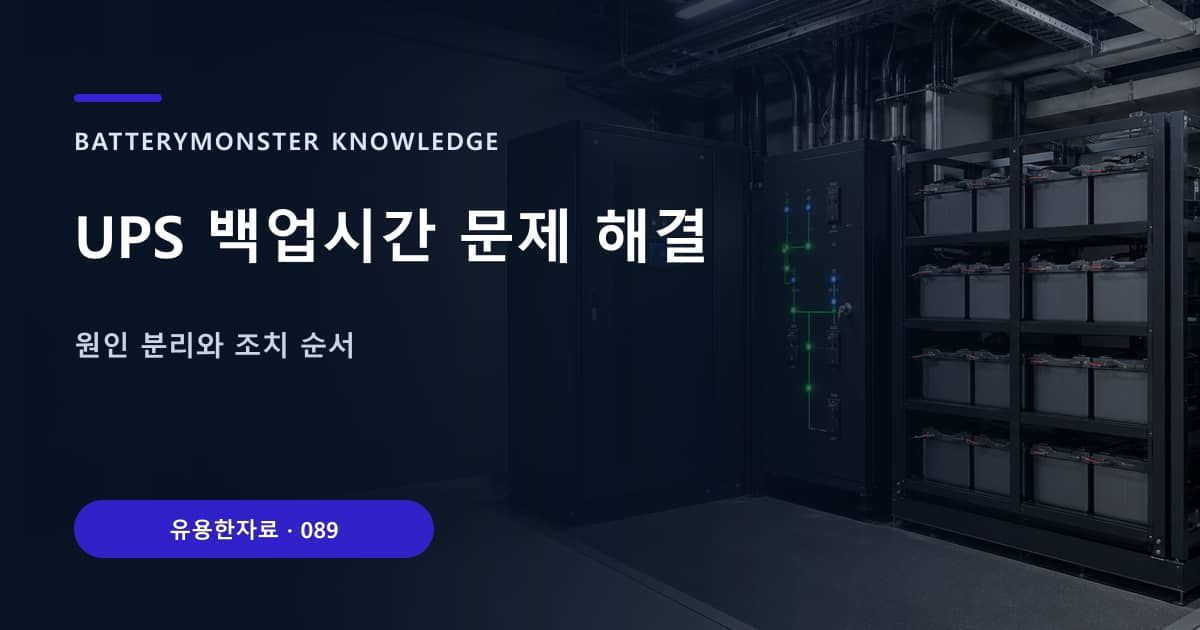 UPS 백업시간 문제 해결의 핵심 엔티티와 검색의도를 설명하는 자료 표지