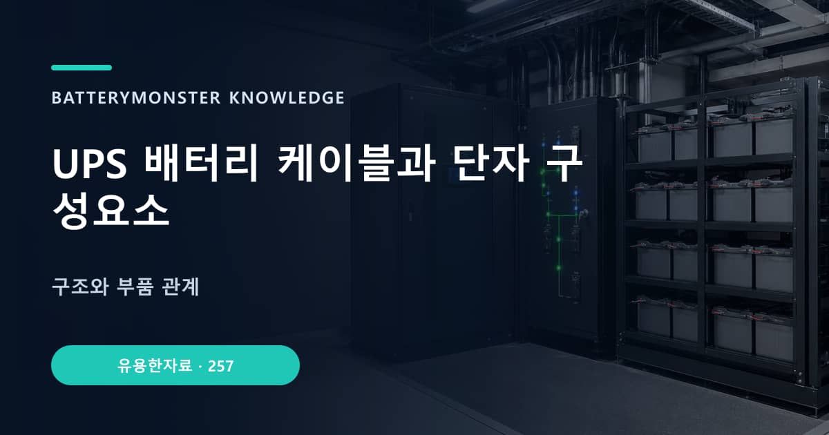 UPS 배터리 케이블과 단자 구성요소의 핵심 엔티티와 검색의도를 설명하는 자료 표지