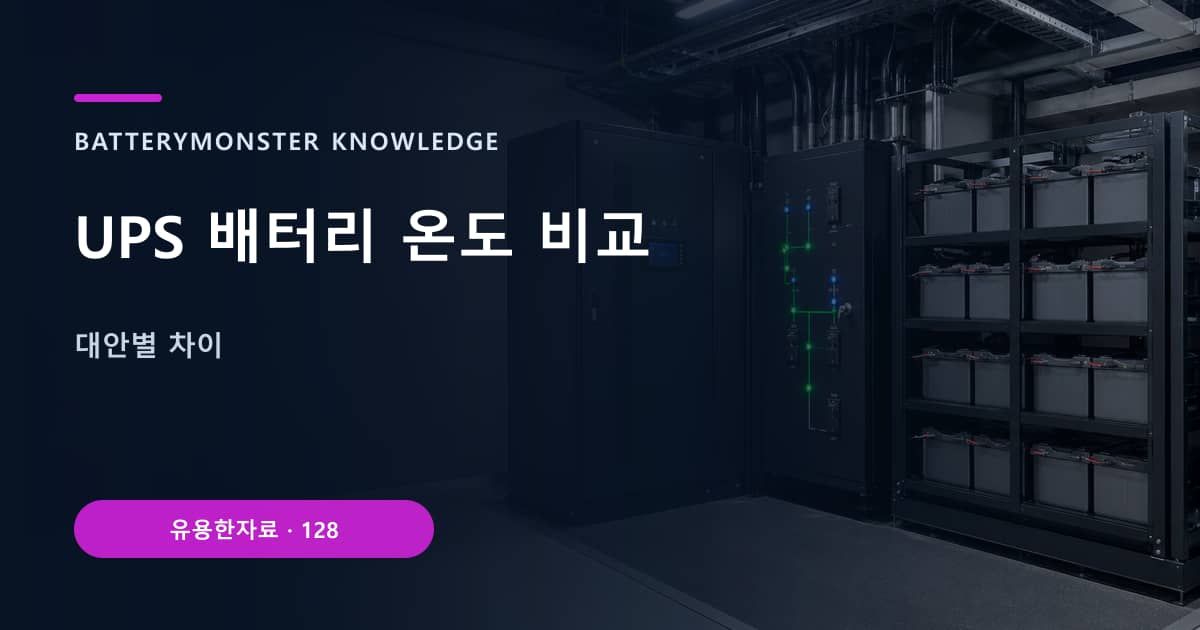 UPS 배터리 온도 비교의 핵심 엔티티와 검색의도를 설명하는 자료 표지