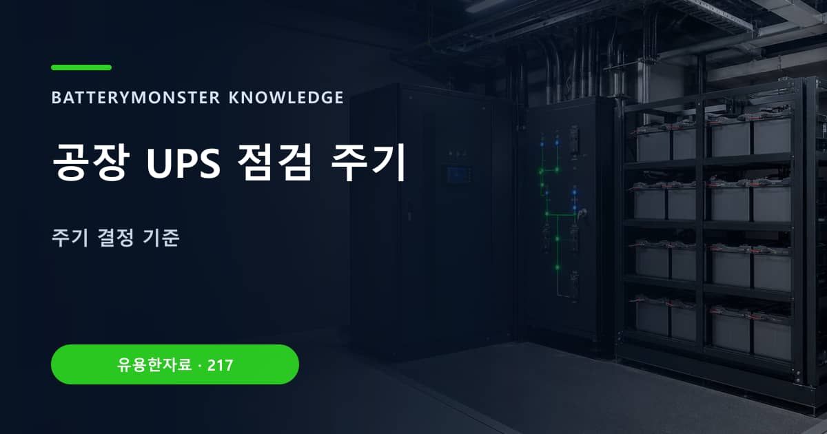공장 UPS 점검 주기의 핵심 엔티티와 검색의도를 설명하는 자료 표지
