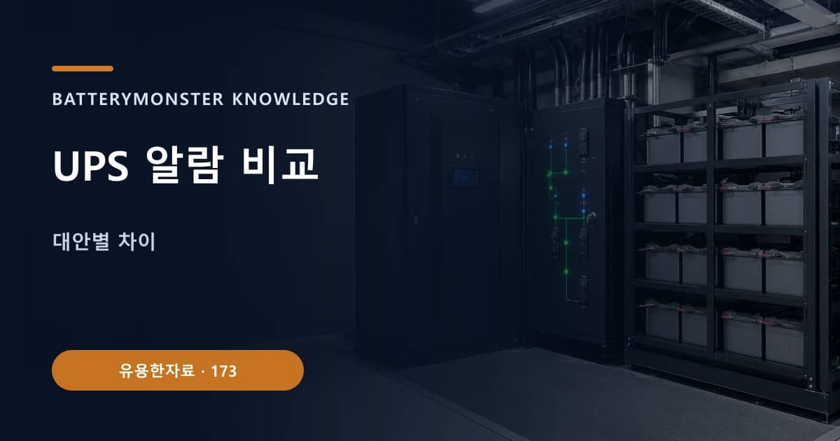 UPS 알람 비교의 핵심 엔티티와 검색의도를 설명하는 자료 표지